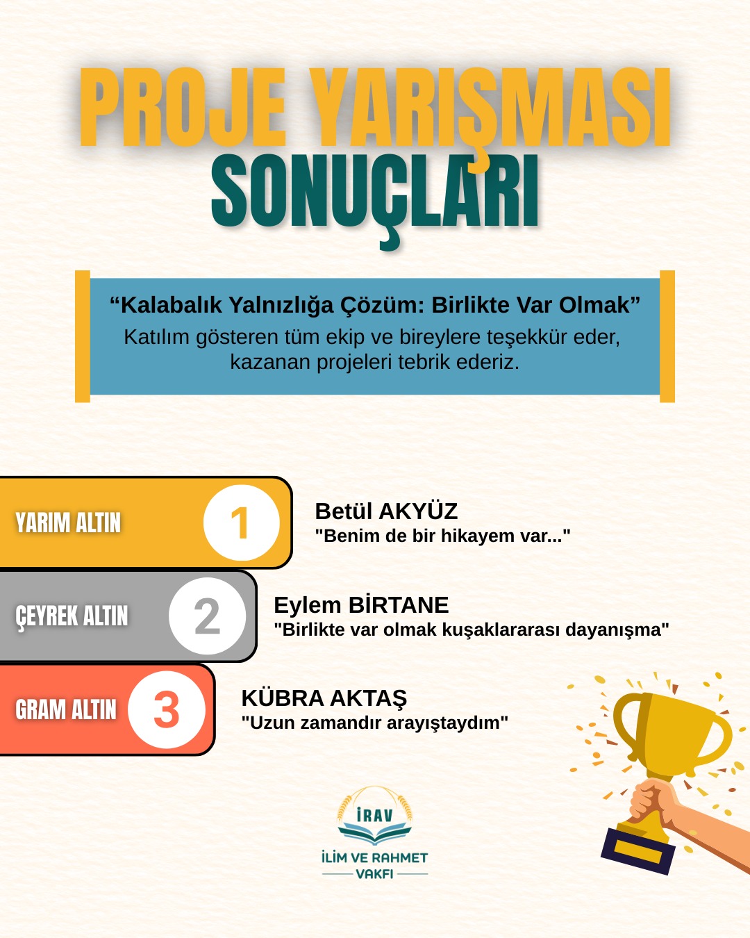 ÖDÜLLÜ PROJE YARIŞMASI 